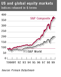 What happened in 1995?