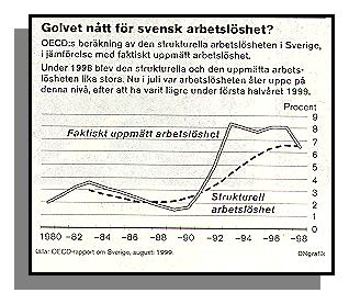 Var detta nödvändigt?